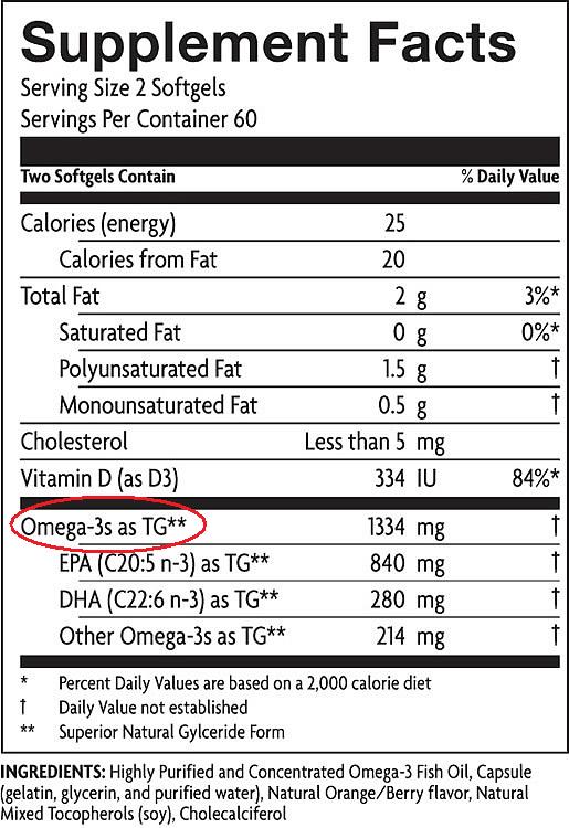 dry eye omega benefits from physician recommended nutriceuticals 